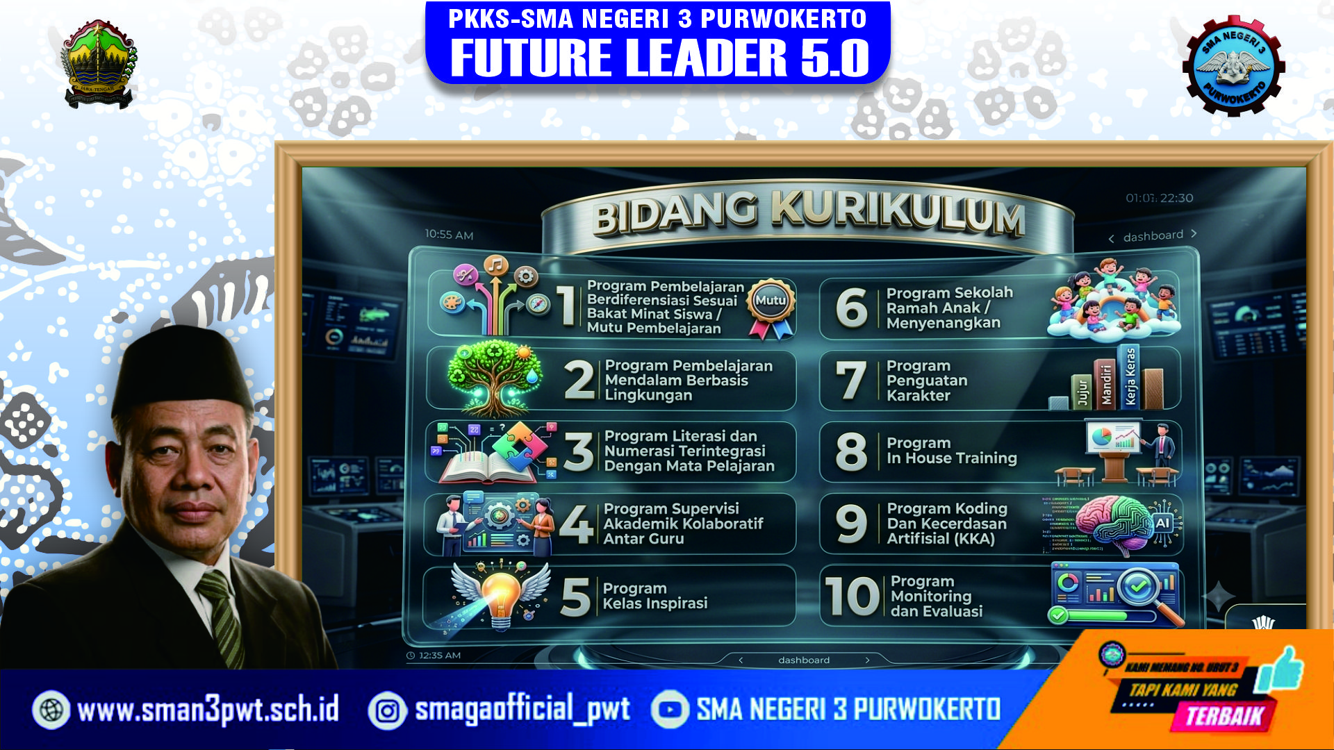 Bidang Kurikulum SMA Negeri 3 Purwokerto