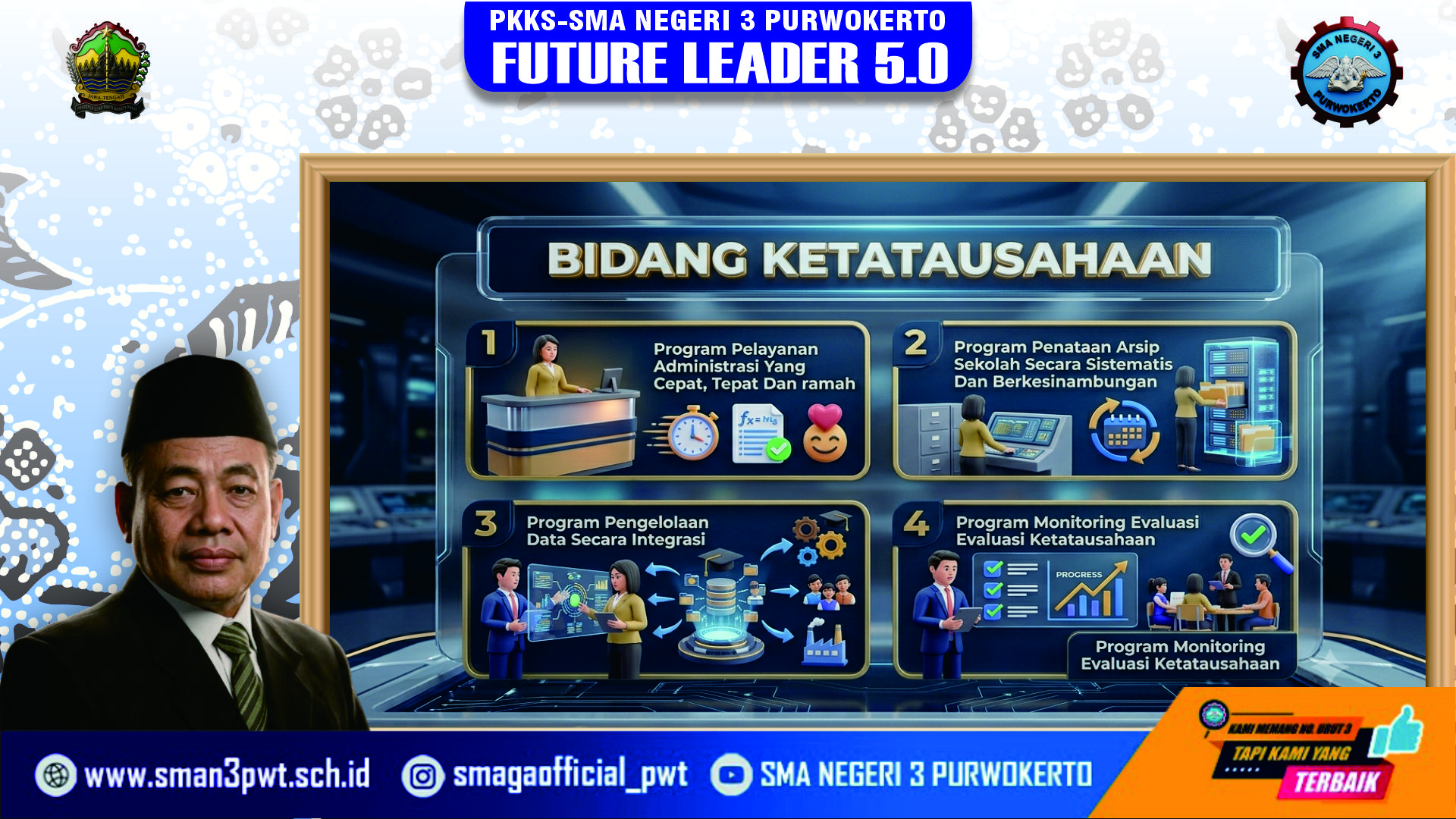 Bidang Ketatausahaan SMA Negeri 3 Purwokerto