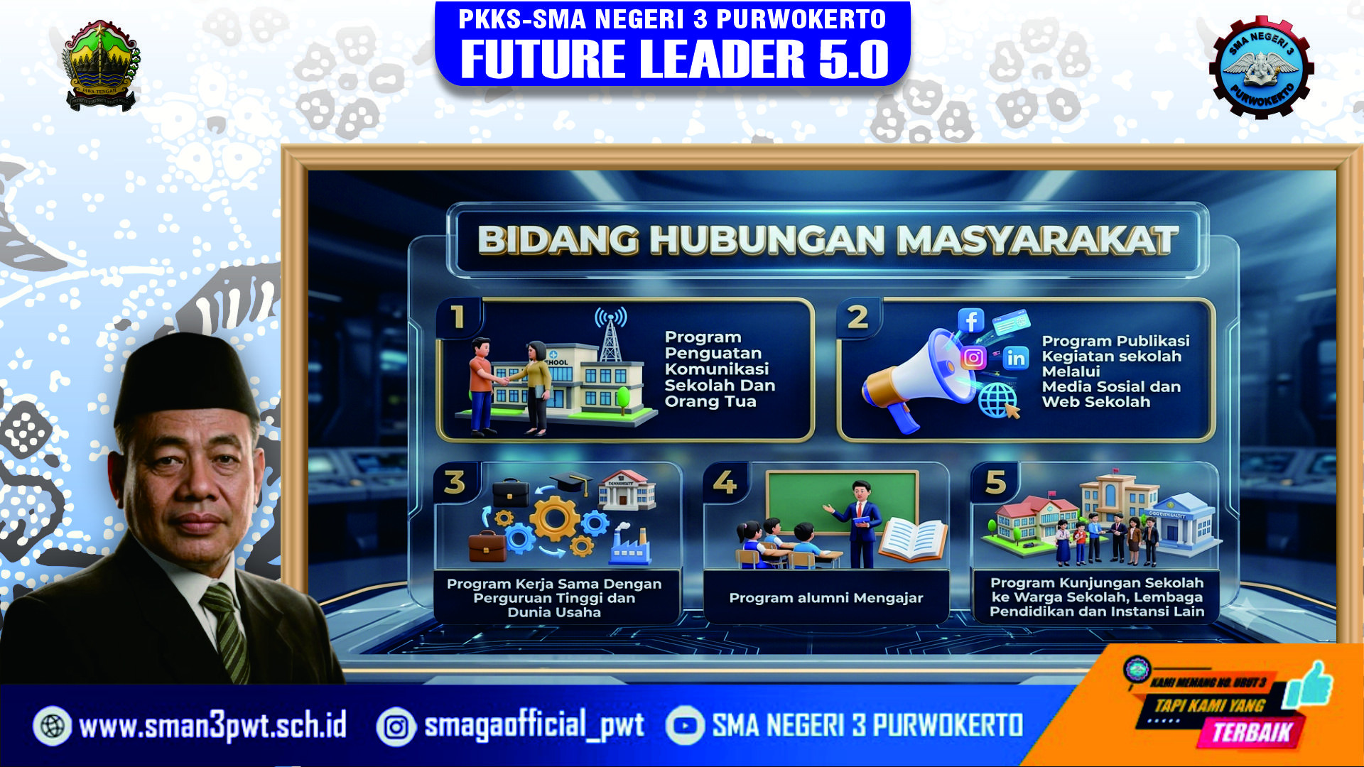 >Bidang Hubungan Masyarakat SMA Negeri 3 Purwokerto